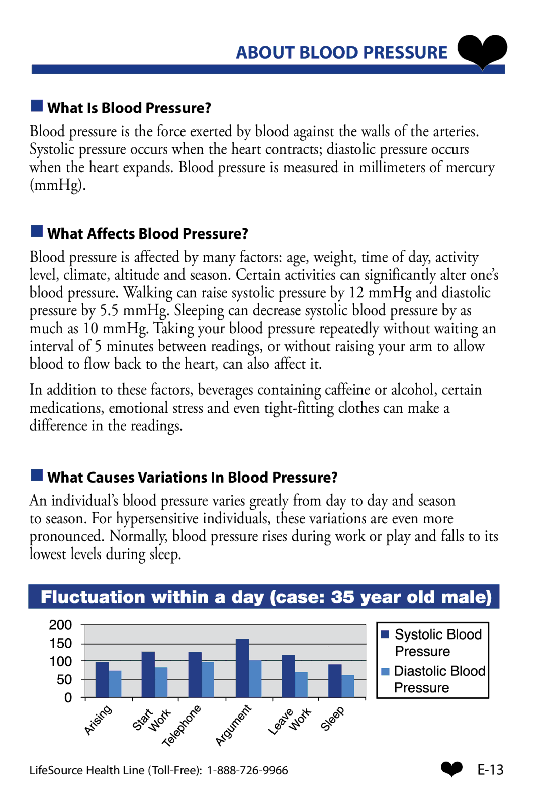 LifeSource UA-851 manual About Blood Pressure, What Is Blood Pressure?, What Affects Blood Pressure? 